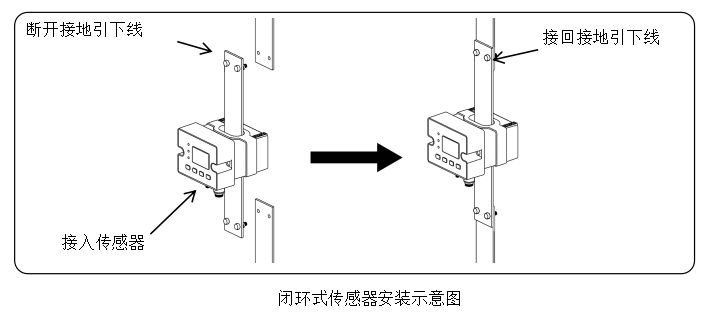 2800閉環(huán)式.png