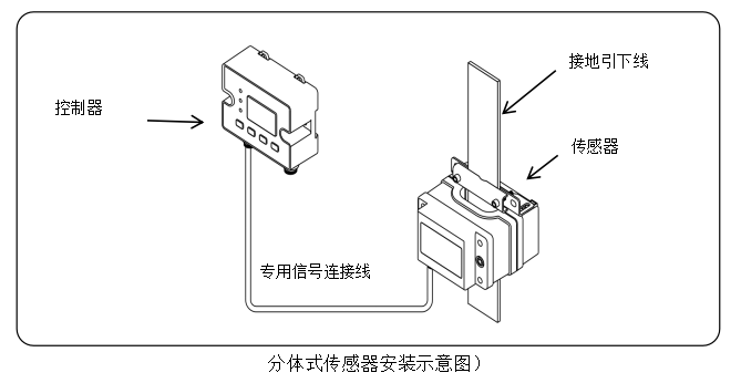 2800分體式.png